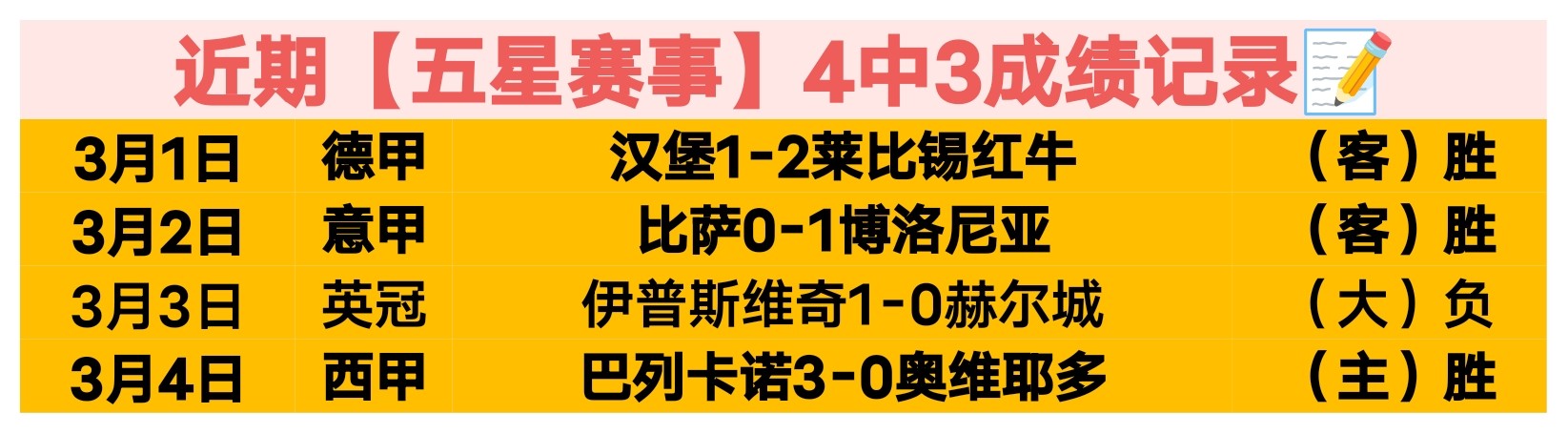 伤愈六针再,战沙场,曾受非议的,开云后台,后台管理系统,平台数据管理,系统管理平台,后台服务