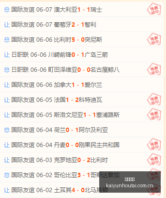 菲专员杯挑,战四连冠近,期篮球表现,开云后台,后台管理系统,平台数据管理,系统管理平台,后台服务