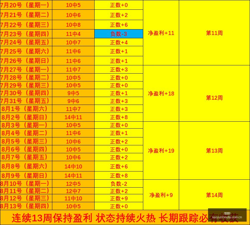 深度解析数,据深度挖掘,信心满满指,开云后台,后台管理系统,平台数据管理,系统管理平台,后台服务